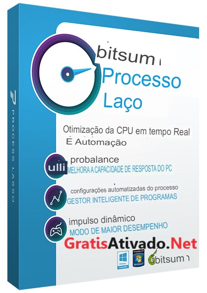 Process Lasso Pro Crackeado